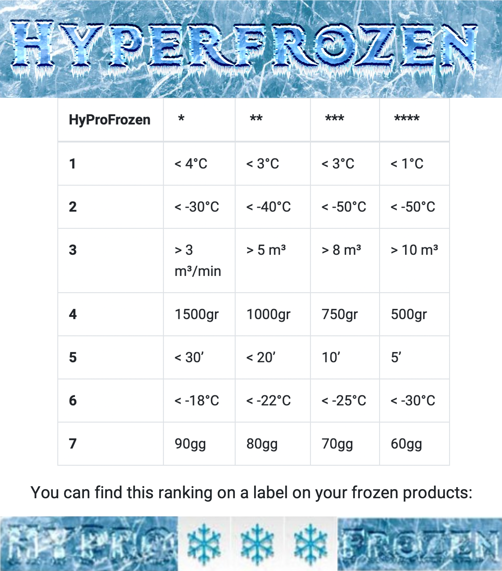 hyperfrozen logo